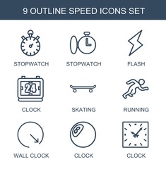 Poster - speed icons
