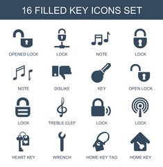 Poster - key icons