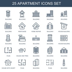 Poster - 25 apartment icons