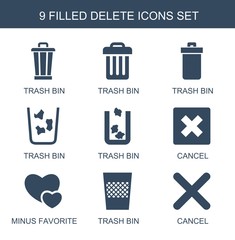 Poster - delete icons