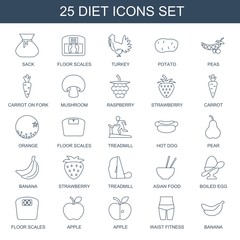 Wall Mural - diet icons