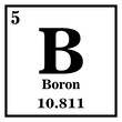 Periodic Table of Elements - Boron Vector illustration eps 10