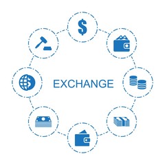 Poster - exchange icons