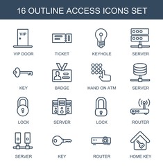 Aufkleber - access icons