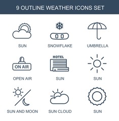 Wall Mural - 9 weather icons