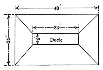 Sticker - Pitch of Roof vintage illustration.