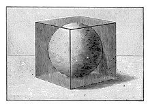 Sphere Inscribed In A Cube Vintage Illustration.