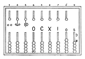 Wall Mural - Roman Abacus Roman Hand Abacus, vintage illustration.