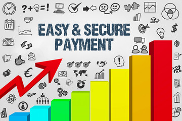 Poster - Easy & Secure Payment 