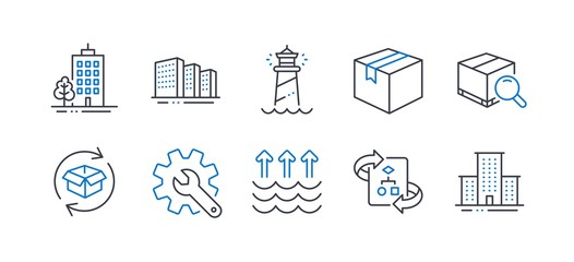 Poster - Set of Industrial icons, such as Return parcel, Skyscraper buildings, Lighthouse, Technical algorithm, Search package, Buildings, Evaporation, Customisation, Parcel, University campus. Vector