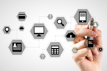 Poster - Innovation and technology concept