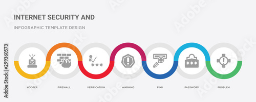 Cuadros en Lienzo 7 filled icon set with colorful infographic template included problem, password,