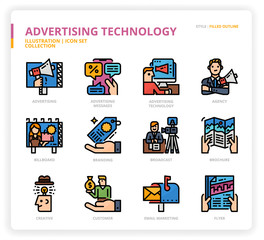 Advertising technology icon set