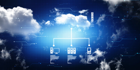 Poster - 2d rendering technology Cloud computing 