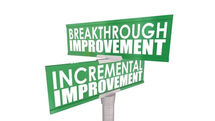 Wall Mural - Breakthrough Improvement Continuous Improving Process Road Words 3d Animation