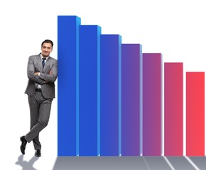 The young businessman in business concept with bar charts