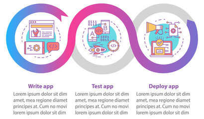 Software development vector infographic template. Business presentation design elements. Data visualization with four steps and options. Process timeline chart. Workflow layout with linear icons