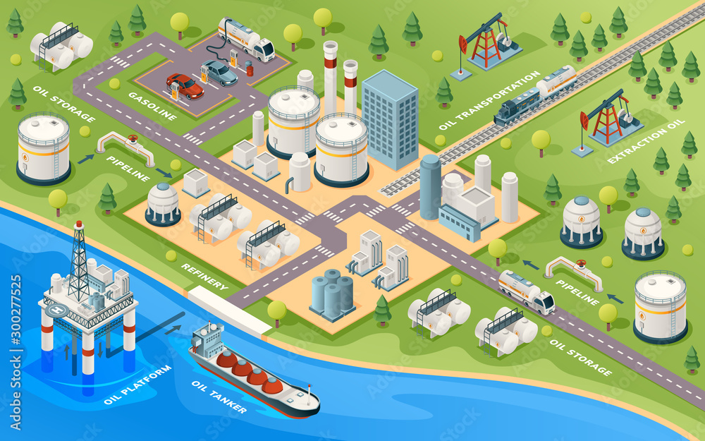 Oil extraction and transportation isometric sign. Gasoline and petroleum production industry. Mining and transportation. Refinery and ocean platform, pipeline and gas station, storage. Infrastructure - obrazy, fototapety, plakaty 