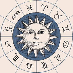 Poster - Vector circle of the Zodiac signs in retro style with hand-drawn Sun. Horoscope circle with twelve symbols for astrological forecasts