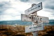 Problems, help, solutions signpost in nature. Rustic, wooden, wilderness, path, help, trouble, solution concept.