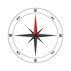 Wall Mural - compass icon - vector.