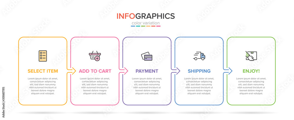 Concept of shopping process with 5 successive steps. Five colorful graphic elements. Timeline design for brochure, presentation, web site. Infographic design layout. - obrazy, fototapety, plakaty 