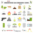 Icons of global greenhouse gases emission by economic sector