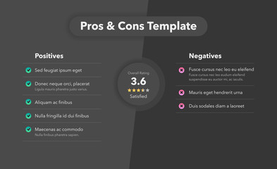 Poster - Simple infographic for pros and cons with overall rating. Easy to use for your website or presentation isolated on dark background.