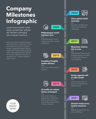 Aufkleber - Modern business infographic for company milestones timeline template with line icons - dark version. Easy to use for your website or presentation.