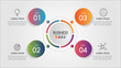 © Chitsanupong - Business infographics element.Circle chart template Chart with 4 steps or options for presentations , graph, diagram, options, parts, processes, phase and training.