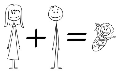 Poster - Vector cartoon stick figure drawing conceptual illustration of conceptual formula of woman plus man equals to baby. Concept of family, parenthood and reproduction.