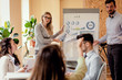 © Zoran Zeremski - Group of young business people working together in office, two coworker conducting a business presentation using flip chart.