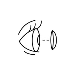 Poster - Contact lenses eye icon. Simple line, outline vector of optometry icons for ui and ux, website or mobile application
