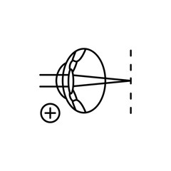Poster - Hyperopia eye icon. Simple line, outline vector of optometry icons for ui and ux, website or mobile application