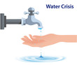 vector illustration of water crisis