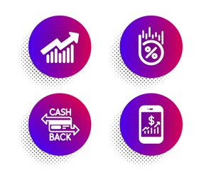 Wall Mural - Cashback card, Loan percent and Demand curve icons simple set. Halftone dots button. Mobile finance sign. Money payment, Discount, Statistical report. Phone accounting. Finance set. Vector