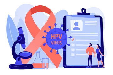 Poster - Human papillomavirus development. Disease symptom. Risk factors for HPV, HPV infection leads to cervical cancer, cervical cancer screening concept. Pinkish coral bluevector vector isolated