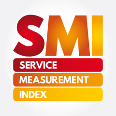 Poster - SMI - Service Measurement Index acronym, business concept background