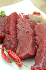 fillet of raw beef on a plate