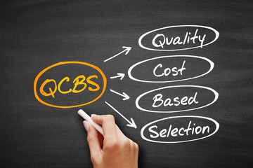 Poster - qcbs - quality and cost based selection acronym, business concept on blackboard
