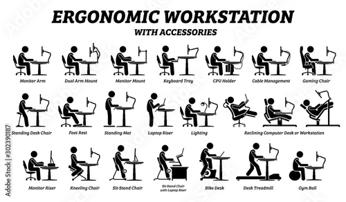 Fotomural Ergonomic computer desk, workplace, and workstation