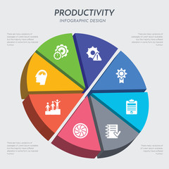 productivity concept 3d chart infographics design included mind tachometer, motivation, objective, plan, practice, premium, problem, productivity icons