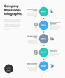 Simple business infographic for company milestones timeline with colorful circles and line icons. Easy to use for your website or presentation.