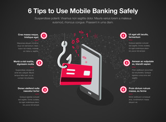 Poster - Infographic for 6 tips to use mobile banking safely with smart phone red credit card and fishing hook, isolated on dark background. Easy to use for your website or presentation.