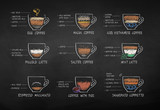 Color chalk drawn coffee recipes
