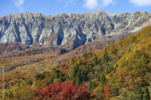 鳥取県江府町の鍵掛峠から見た大山の南壁と紅葉 Comprar Esta Foto De Stock Y Explorar Imagenes Similares En Adobe Stock Adobe Stock 鳥取県江府町の鍵掛峠から見た大山の南壁と紅葉 Comprar Esta Foto De Stock Y Explorar Imagenes Similares En Adobe Stock Adobe Stock