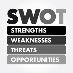 Wall Mural - SWOT Analysis business concept, strengths, weaknesses, threats and opportunities of company, strategy management, business plan