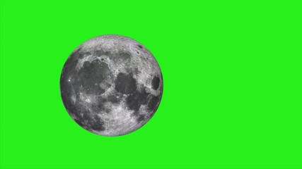 Wall Mural - moon on green screen. moon rotates around its axis and moving left to right motion. texture of the m