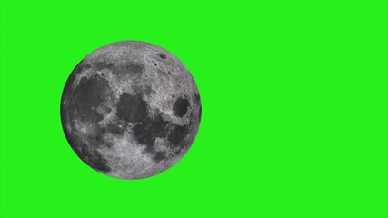 Wall Mural - moon on green screen. moon rotates around its axis and moving left to right motion. texture of the m