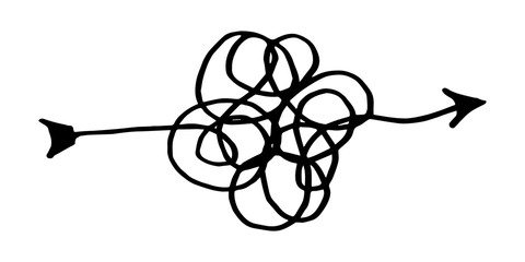 Poster - hand drawn scribble sketch circle object. tangled grungy round scribble. isolated on white backgroun